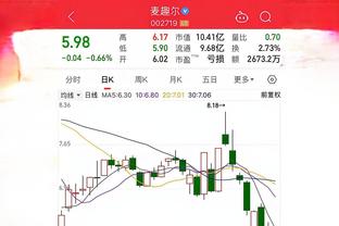 小萨博尼斯近6战场均25.8分12.7板8.7助 投篮命中率71%